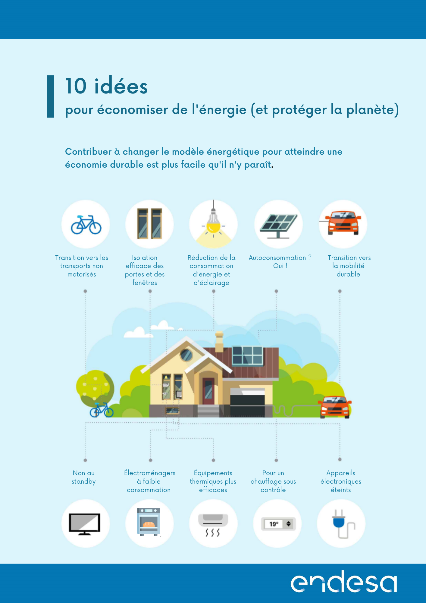 10 Gestes Pour Économiser De L’Énergie En Entreprise AWBR — free download